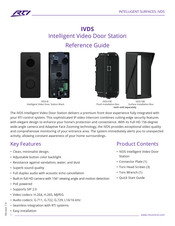 RTI IVDS-SIB Reference Manual