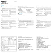 DELTA GROUP VIVOTEK CC9391-HV Quick Installation Manual