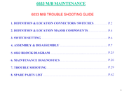 MiTAC MiNote 6033 Troubleshooting Manual