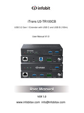 infobit iTrans U3-TR100CB User Manual