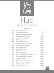 SURE petcare iHB Quick Start Manual