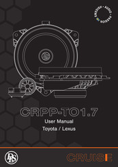 DLS Cruise CRPP-TO1.7CX User Manual