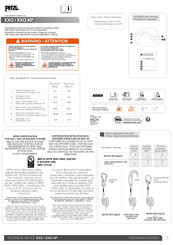 Petzl EXO AP Technical Notice
