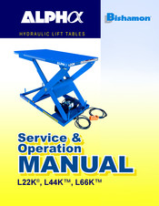 Bishamon ALPHA L66K Service & Operating Manual