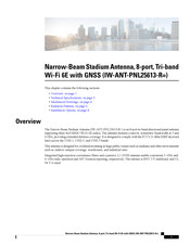 Cisco IW-ANT-PNL25613-R Manual