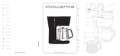 Rowenta SILVER ART Manual