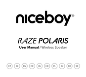 Niceboy RAZE POLARIS User Manual