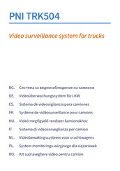 PNI TRK504 Manual