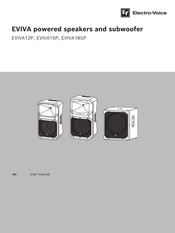 Electro-Voice EVIVA15P User Manual