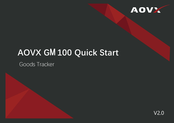 AOVX GM100 Quick Start Manual