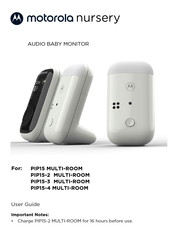 Motorola PIP15 MULTI-ROOM User Manual