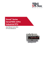 Red Lion Sixnet VersaTRAK mIPm User Manual