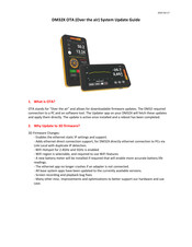Retrotec DM32X Update Manual