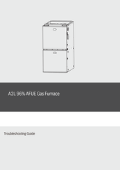 Midea A2L Troubleshooting Manual