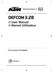 Meta System KTM DEFCOM 3.2B User Manual