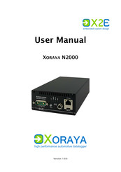 XORAYA N2000 User Manual