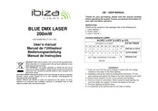 Ibiza 15-1135 User Manual