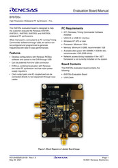 Renesas 8V97053L Manual