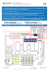 Teleco Automation TVRCL868A60 Manual