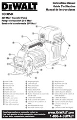 DeWalt DCE050 Instruction Manual