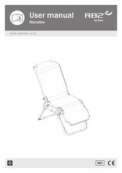 Etac R82 Manatee User Manual