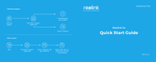 RedLINK Reolink Go Quick Start Manual