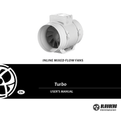 BLAUBERG Ventilatoren Turbo 125 TUSW1 User Manual