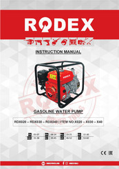 RODEX RDX040 Instruction Manual