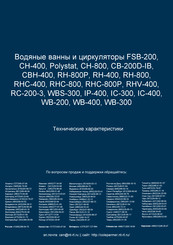 Cole Parmer Polystat RHC-800P User Manual