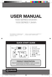 Humless 1500 Series User Manual