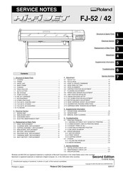 Roland Hi-Fi JET FJ-52 Service Notes