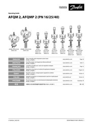 Danfoss PN 40 Operating Manual