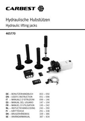 Carbest 465770 User Instruction