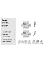 Theben 118 0 702 Operating Instructions Manual