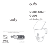 EUFY T8171 Quick Start Manual