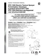 Graco RTX 1500 SP Operation