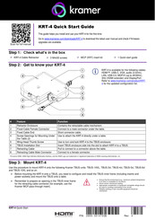 Kramer KRT-4 Quick Start Manual