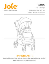 Jole kava Manual