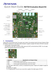 Renesas RZ/T2H RZ/T Series Quick Start Manual