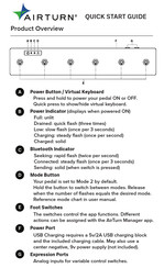 AirTurn BT500|S-6 Quick Start Manual