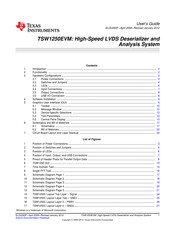 Texas Instruments TSW1250EVM User Manual