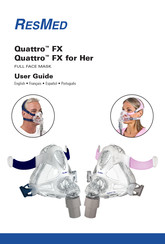 ResMed 61721 User Manual