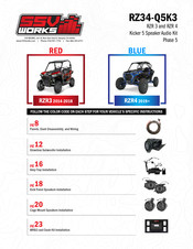 SSV Works RZ34-Q5K3 Manual