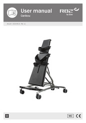 Etac 860101-FP User Manual
