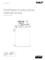 SKF FlowMaster II 85132 User Manual