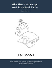 Skinact Milo User Manual