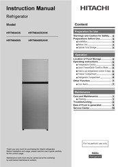 Hitachi HRTN6408S Instruction Manual