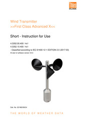 Thies CLIMA First Class Advanced X Short Instructions For Use