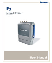 Honeywell IF2 User Manual