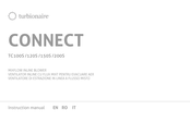 turbionaire CONNECT 100 Instruction Manual